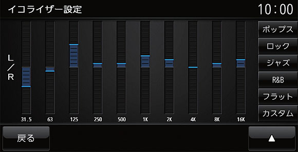 三菱電機「DIATONE SOUND.NAVI」大注目のニューカマー『NR-MZ80シリーズ』の全容をリポート! #3: <span>サウンド・インプレッション(試聴ルーム編その2)</span>