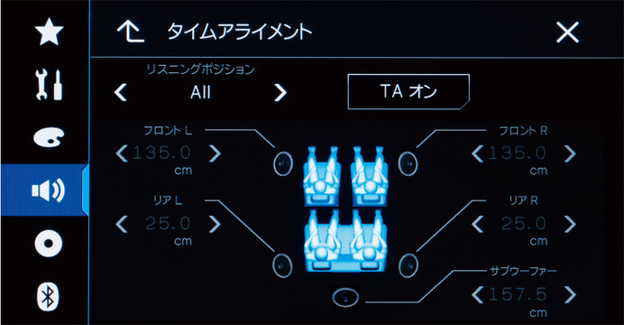 サウンドチューニング大辞典】第3章「タイムアライメント」その7 続