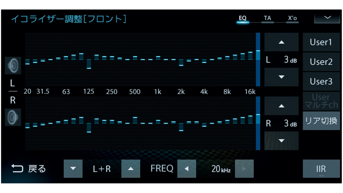 イコライザー　セット ZX300、ZX500の音質が悪いと感じた人は見てください。イコライザーで