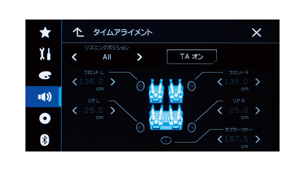 サウンドチューニング大辞典】第3章「タイムアライメント」その7 続
