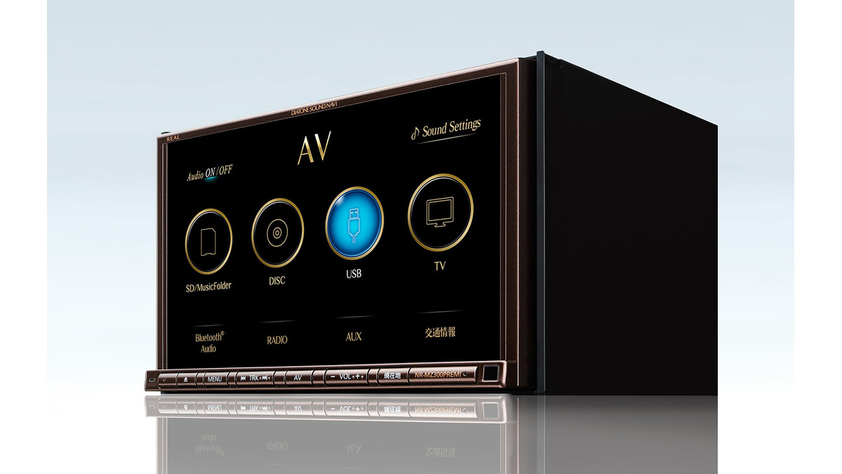 プロセッサー」活用学・入門 第8回 運用法解説 その2 『ダイヤ