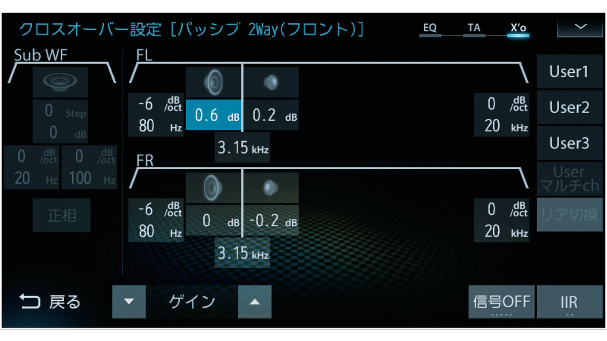 実践！ サウンドチューニング】中級編 Part.2「クロスオーバー」その2 