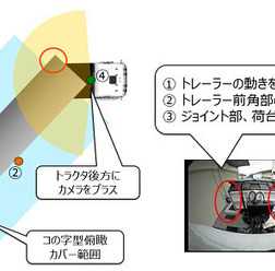 取り付け例