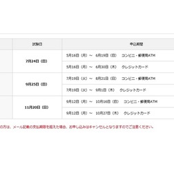2016年度TEAP試験日程