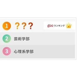 gooランキング「子どもに目指されると不安になる大学の学部ランキング」