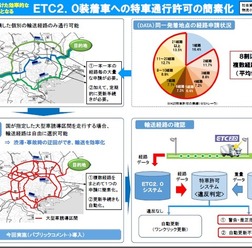 ETC2.0装着特殊車両の通行許可を簡素化