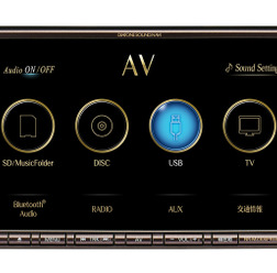 高性能なAV一体型ナビの一例（ダイヤトーンサウンドナビ・NR-MZ300PREMI）。