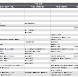 2月1日（男子）