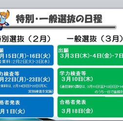 大阪府公立高校進学フェアでの資料(一部)