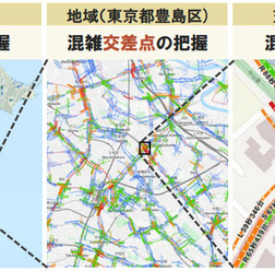 全国版 移動ビッグデータ公開サイト