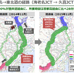 東名→東北道の経路（海老名JCT→久喜JCT）