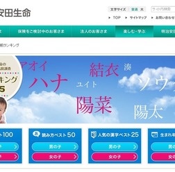 明治安田生命「名前ランキング」