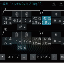 『マルチ＋パッシブ3ウェイ/L（ロー）』を選んだときの「クロスオーバー」の設定画面。