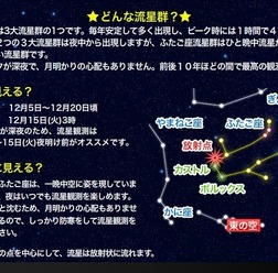 ふたご座流星群2015（ウェザーニューズ）