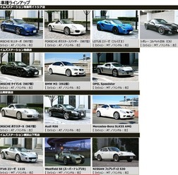 タイムズ サービスXの車種ラインアップ