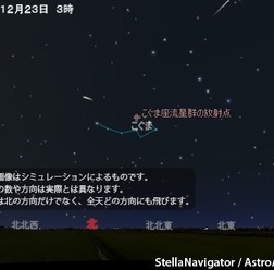 こぐま座流星群 2015年12月23日3時　（c） アストロアーツ