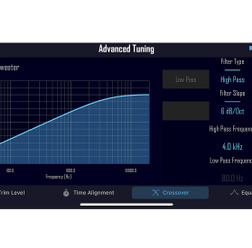 ツイーターの「ハイパスフィルター」の「スロープ」を、マイナス6dB/uctにセットした設定画面（ロックフォード フォズゲート･パーフェクトチューン）。