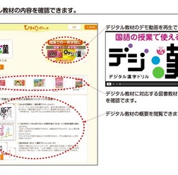 デジタル教材を期間限定で無料お試し
