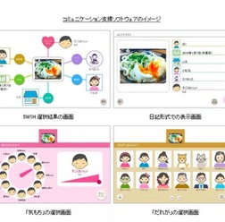新規開発中のコミュニケーション支援ソフトウェア