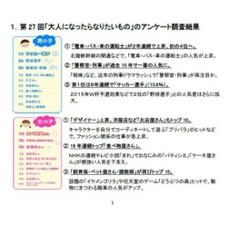 「大人になったらなりたいもの」アンケート