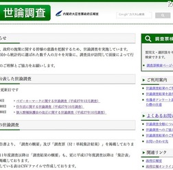 内閣府大臣官房政府広報室「世論調査」