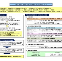 「都立高校改革推進計画・新実施計画」の策定について