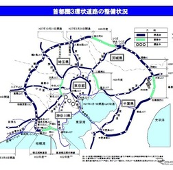 首都圏3環状道路の整備状況
