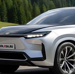トヨタの新型3列SUV、予想CG