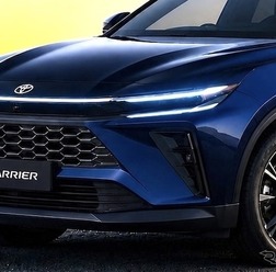 トヨタ ハリアー 次期型の予想CG