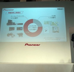 8年ぶりに東モ出展となったパイオニアのプレスカンファレンス