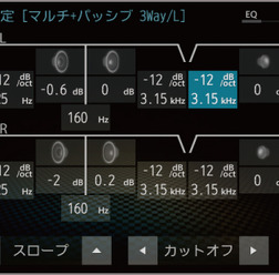 ダイヤトーンサウンドナビ(プレミアムモデル)の「クロスオーバー」調整画面。