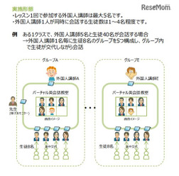 実施形態例