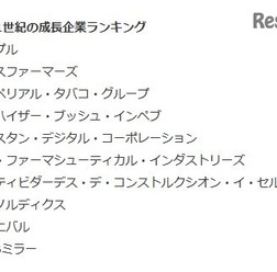 21世紀の成長企業ランキング