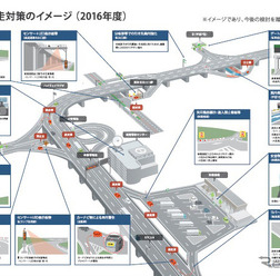 高速道路での逆走対策について今後の進め方を示した全体行動計画（ロードマップ）