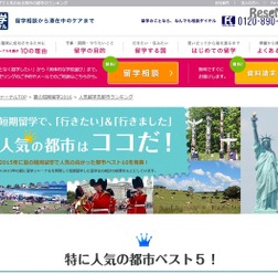 人気留学先都市ランキング