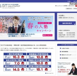 モチベーションアカデミア