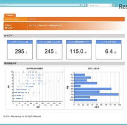 「Caliper」による学習履歴分析画面のサンプル