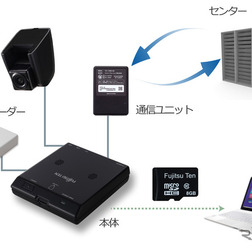 富士通テン 安全運転管理テレマティクスサービス