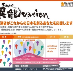 異能vationプログラム
