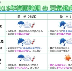 2016年梅雨の天気傾向 （画像提供：日本気象協会）
