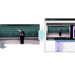 2動画同時収録機能
