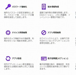 MDMで利用できる主要機能(「MobiConnect for Education」公式サイトより)