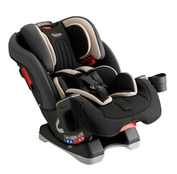 GRACO・マイルストーン
