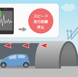 サービスイメージ