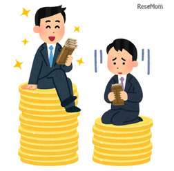 格差社会のイメージ　(c) いらすとや