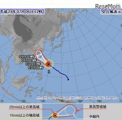 台風情報