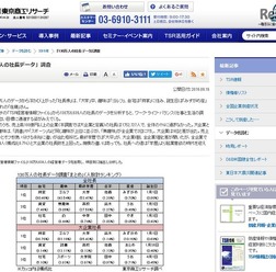 130万人の社長データ調査
