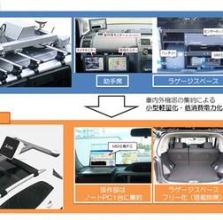 三菱モービルマッピングシステム MMS-G220