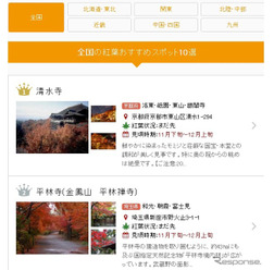 紅葉スポット特集2016