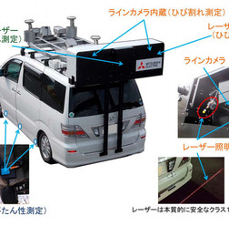 三菱電機が開発した路面性状計測車両